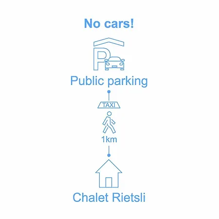 Rietsli By Interhome * Grächen