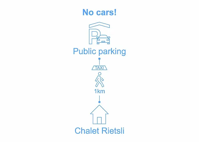 Rietsli By Interhome * Grächen